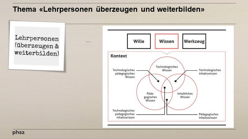 Thema «Lehrpersonen überzeugen und weiterbilden»