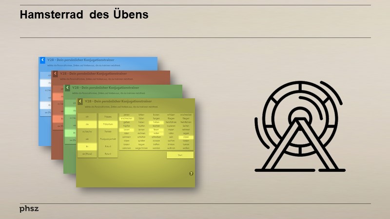Hamsterrad des Übens