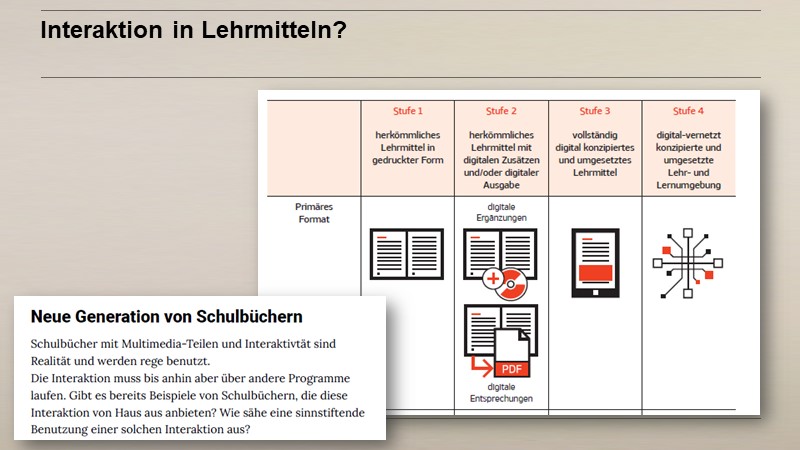 Interaktion in Lehrmitteln?