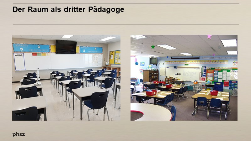 Der Raum als dritter Pädagoge