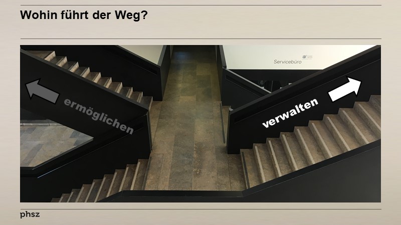 Wohin führt der Weg?