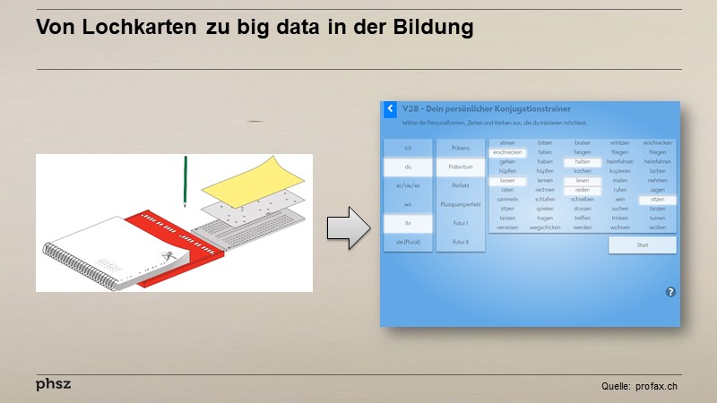 Von Lochkarten zu big data in der Bildung