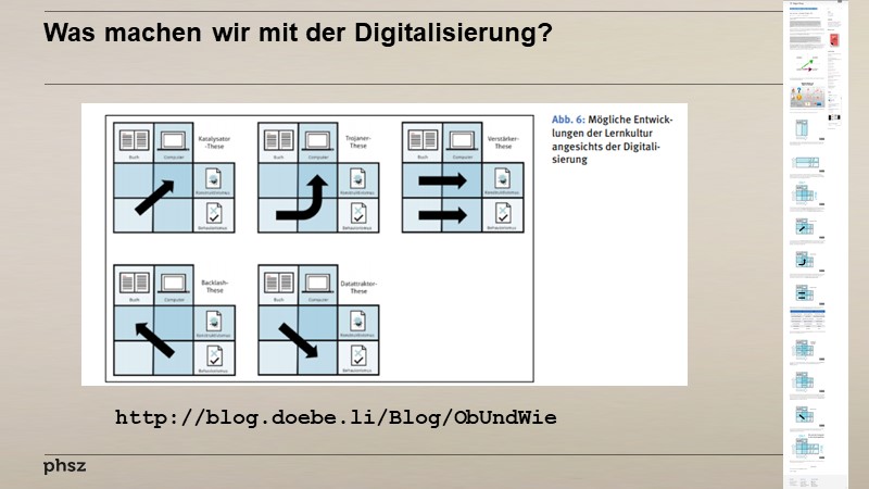 Was machen wir mit der Digitalisierung?