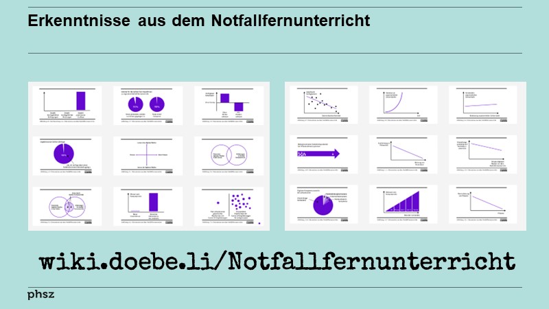 Erkenntnisse aus dem Notfallfernunterricht