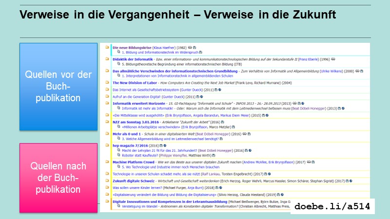 Verweise in die Vergangenheit – Verweise in die Zukunft