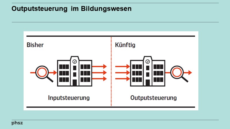 Outputsteuerung im Bildungswesen