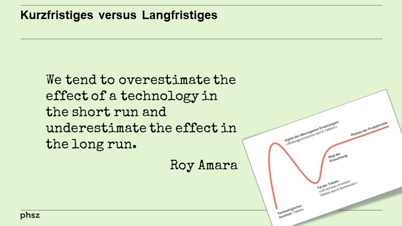 Kurzfristiges versus Langfristiges