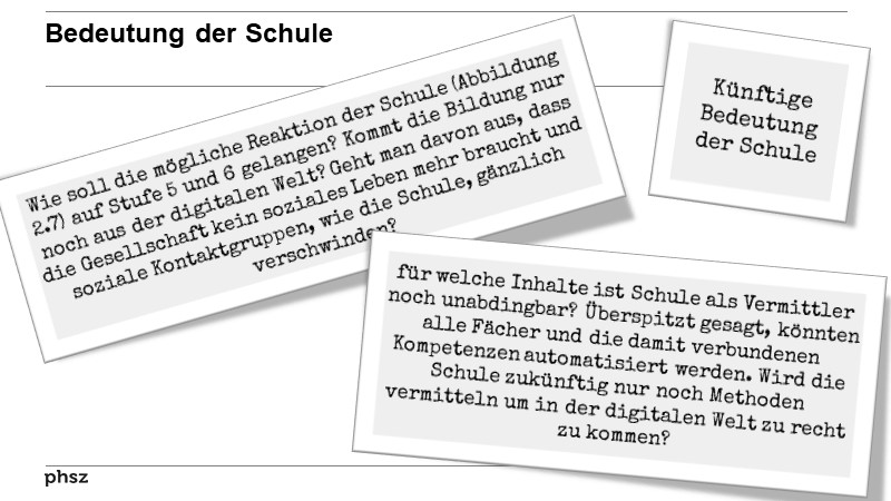 Bedeutung der Schule