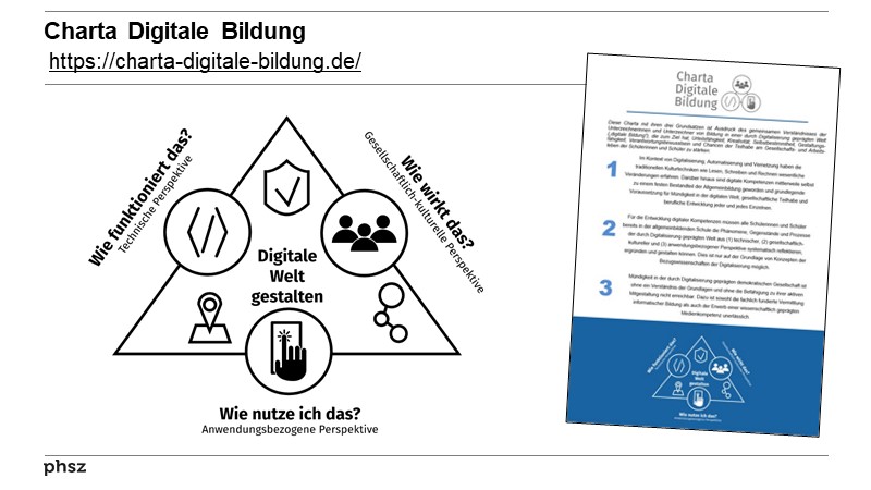 Charta Digitale Bildung