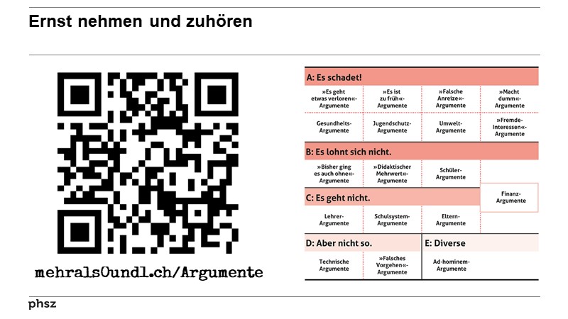 Ernst nehmen und zuhören