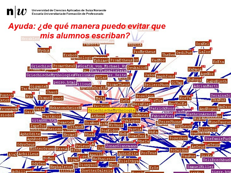 Ayuda: ¿de qué manera puedo evitar que mis alumnos escriban?
