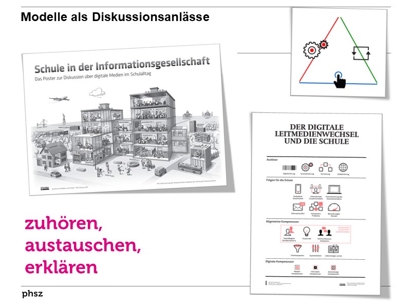 Modelle als Diskussionsanlässe