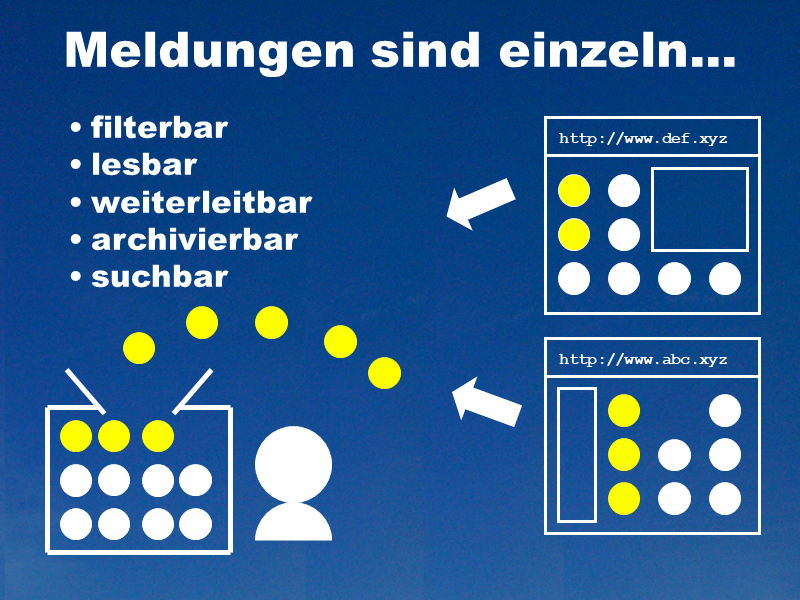 Vorteile von Einzelmeldungen als Objekten