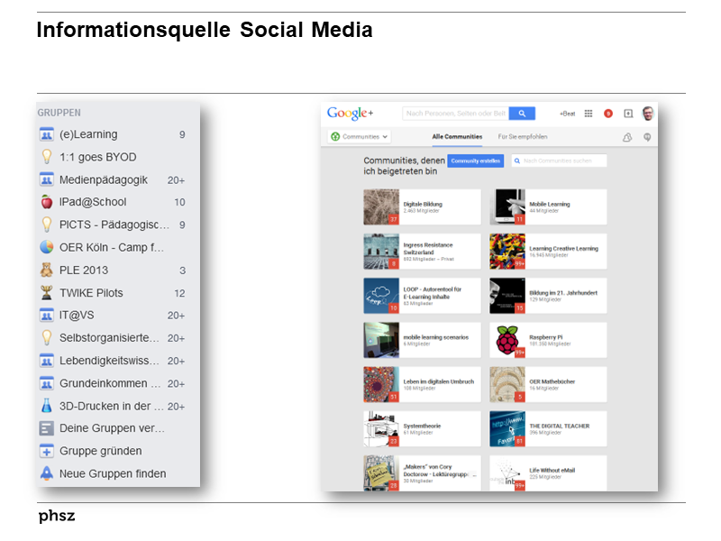 Informationsquelle Social Media