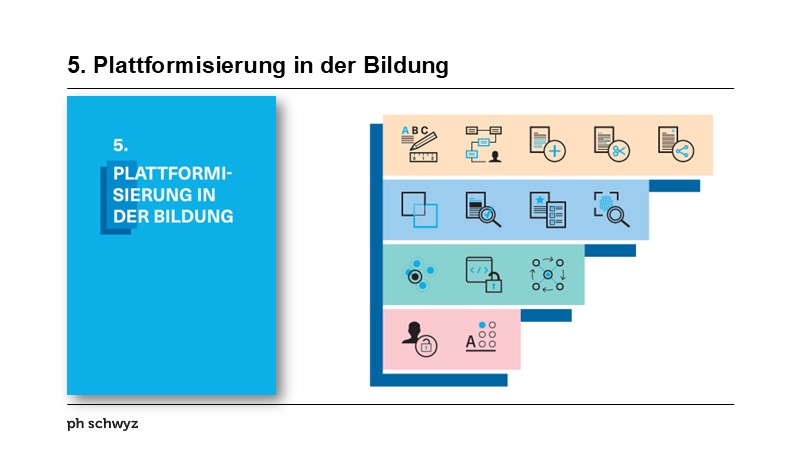 5. Plattformisierung in der Bildung