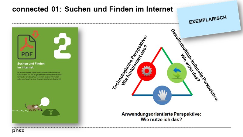 connected 01: Kapitel 2 Suchen und Finden im Internet