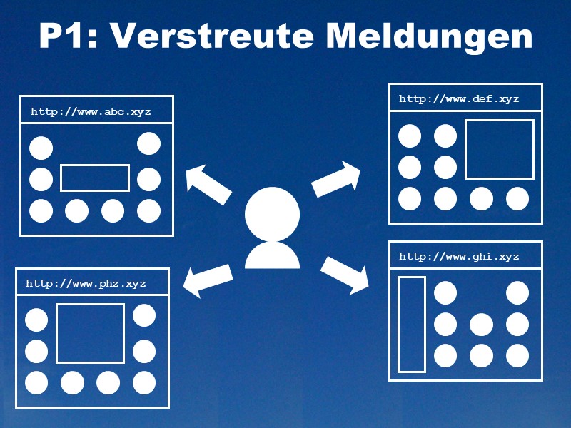 Problem 1: Verstreute Meldungen