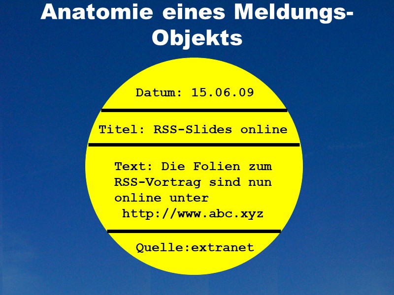 Anatomie eines Meldungsobjektsh