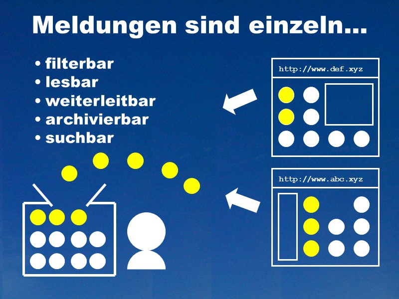 Vorteile von Einzelmeldungen als Objekten