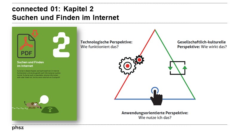 connected 01: Kapitel 2 Suchen und Finden im Internet