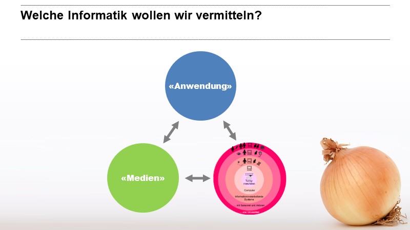 Wleche Informatik wollen wir vermitteln?
