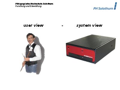 Benutzersicht- Systemsicht