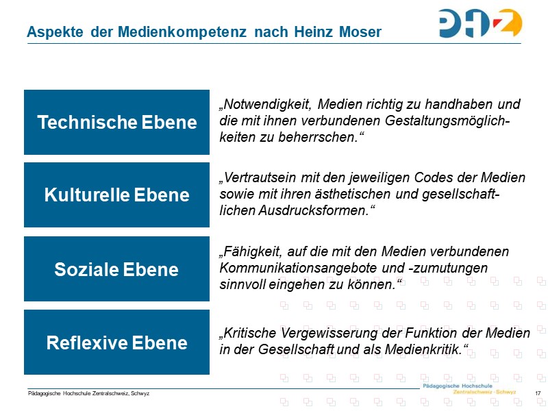 Kollaboratives Arbeiten