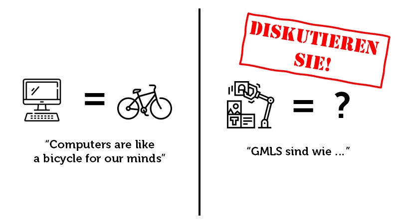 Diskutieren Sie!