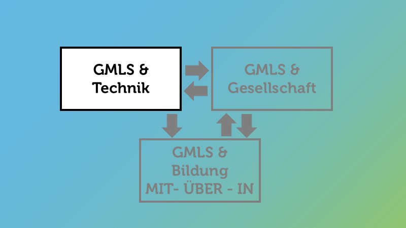 TECHNIK
