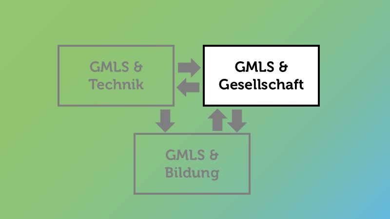 GESELLSCHAFT