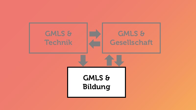 BILDUNG