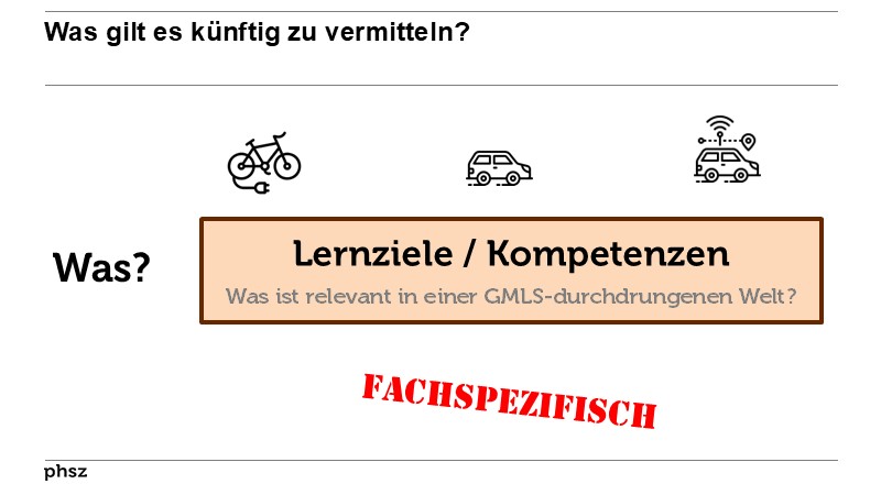 Was gilt es künftig zu vermitteln?