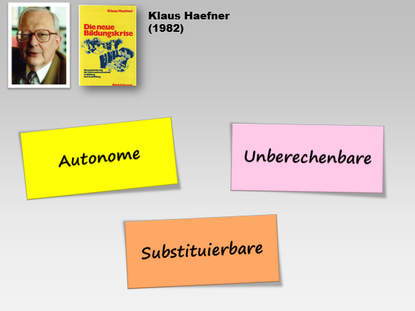 Autonome - Substituierbare - Unberechenbare