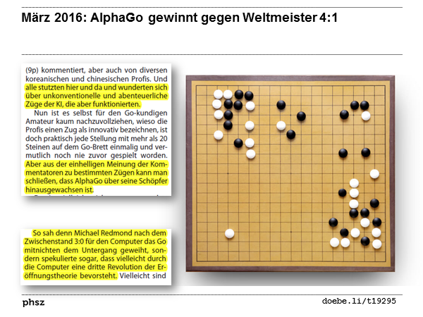 März 2016: AlphaGo gewinnt gegen Weltmeister 4:1