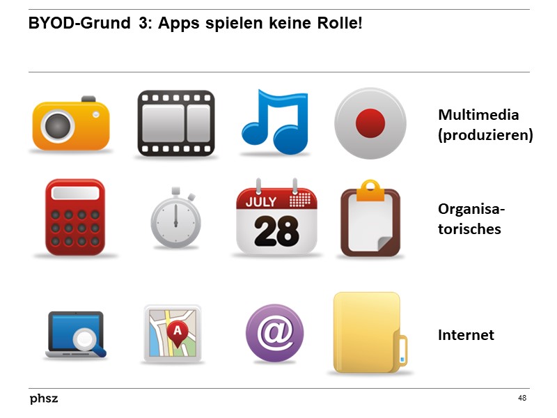 Es geht nicht um Apps!