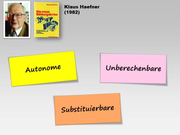 Autonome - Substituierbare - Unberechenbare