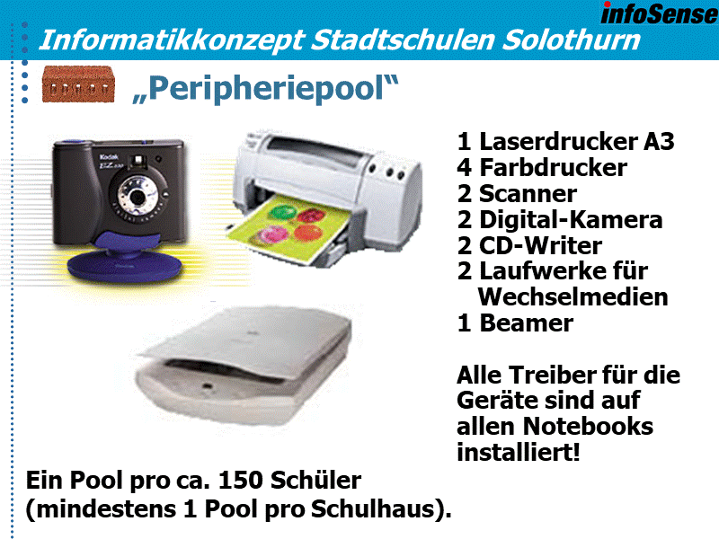           „Peripheriepool“