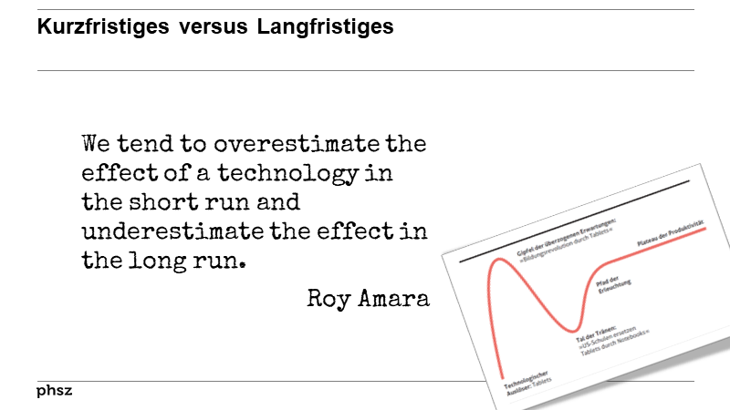 Kurzfristiges versus Langfristiges