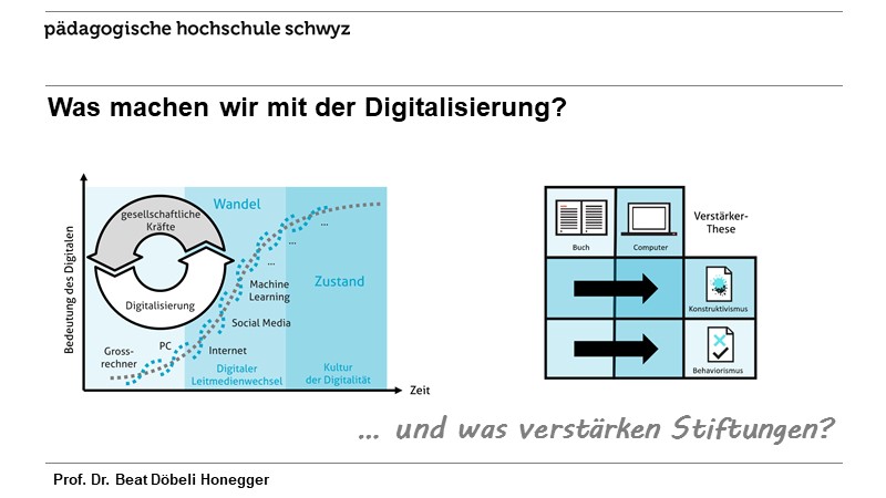 Was machen wir mit der Digitalisierung?