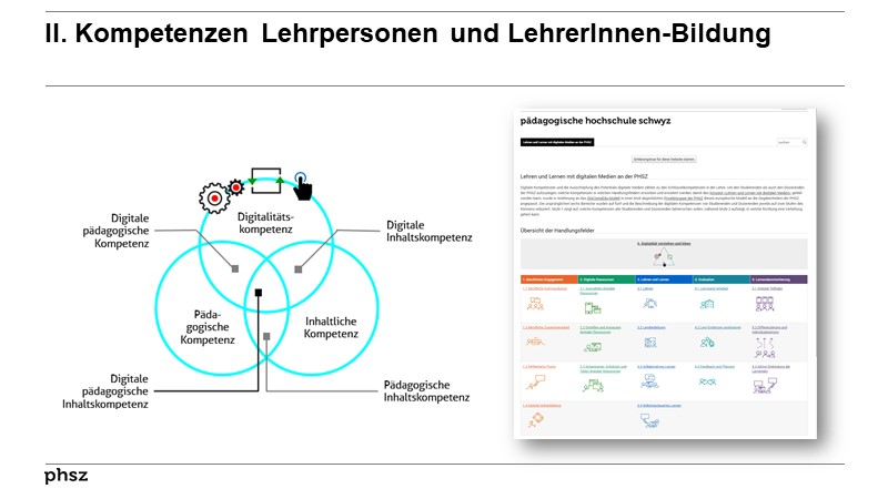 II. Kompetenzen Lehrpersonen und LehrerInnen-Bildung