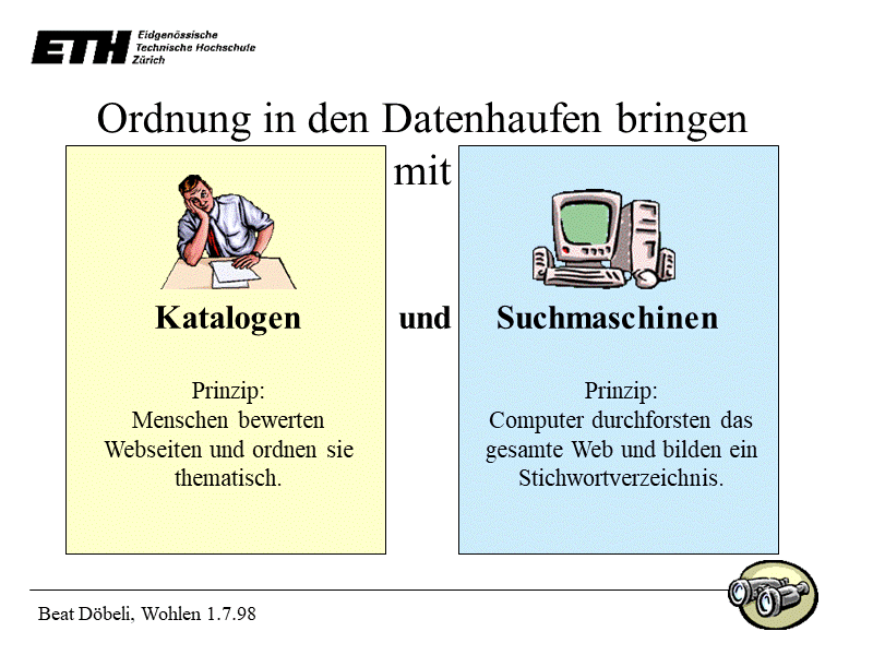 Ordnung in den Datenhaufen bringen mit