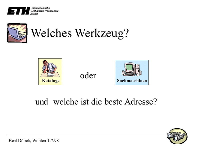 Welches Werkzeug?