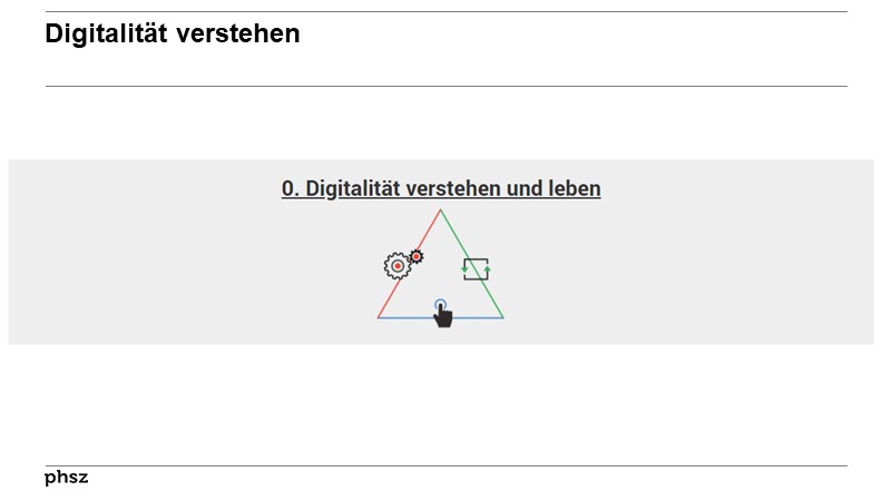 Digitalität verstehen