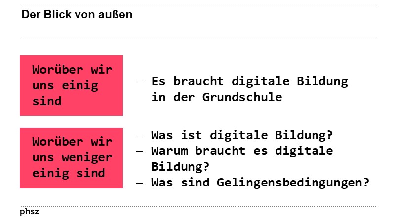 Der Blick von außen