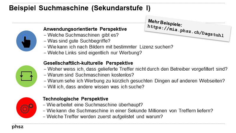 Beispiel Suchmaschine (Sekundarstufe I)