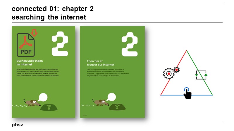 connected 01: Kapitel 2 Suchen und Finden im Internet