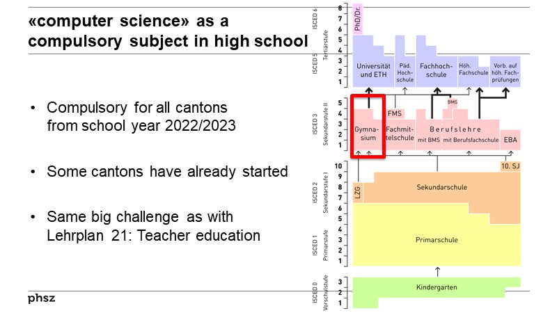 «computer science» as a compulsory subject in high school