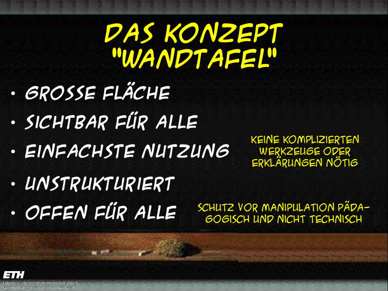 Das Konzept Wandtafel