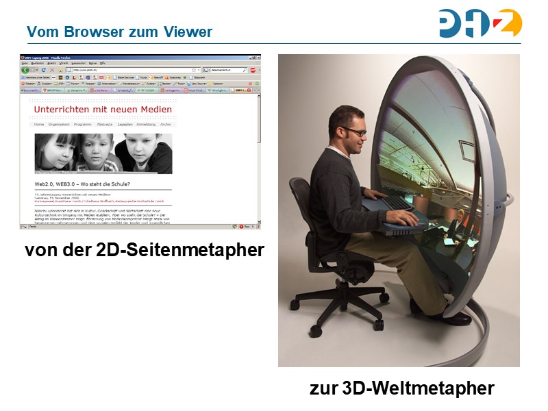 Vom Browser zum Viewer