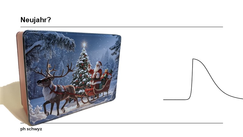 Neujahr?